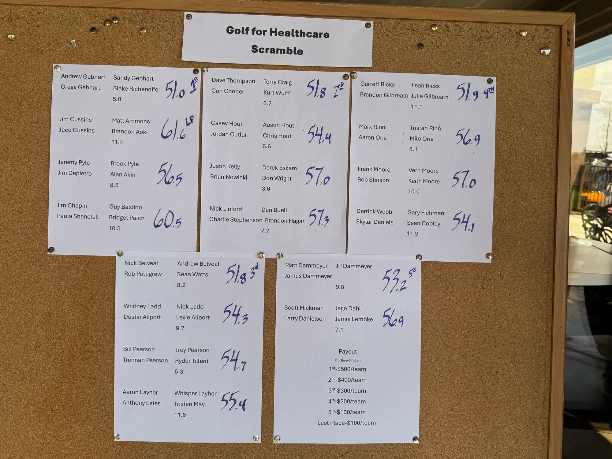 Tournament photo